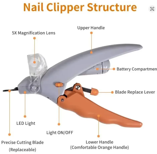 Meela’s Little Pawdicure LED Nail Clippers