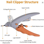 Meela’s Little Pawdicure LED Nail Clippers